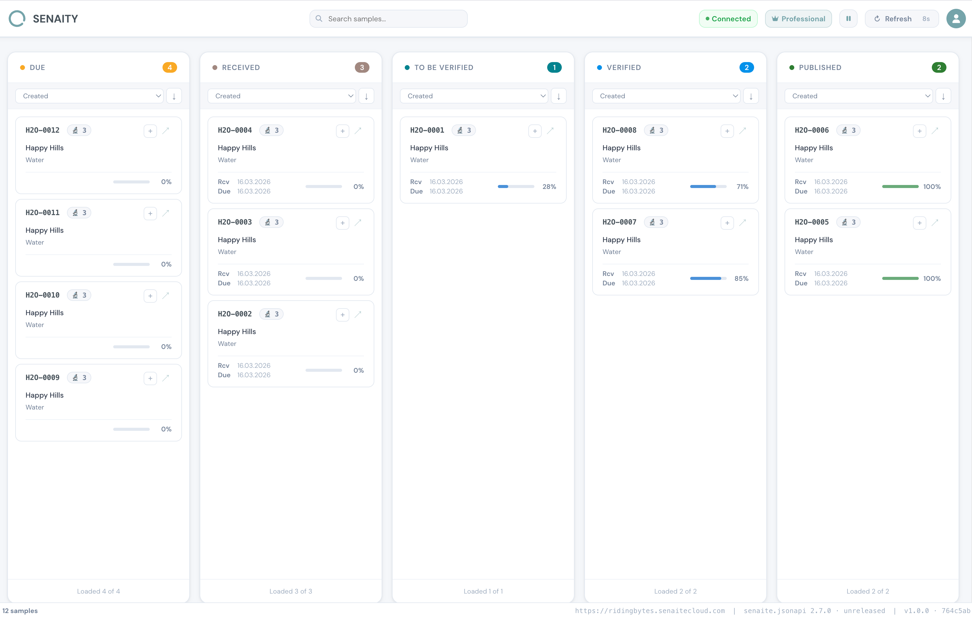 SENAITY Kanban Board